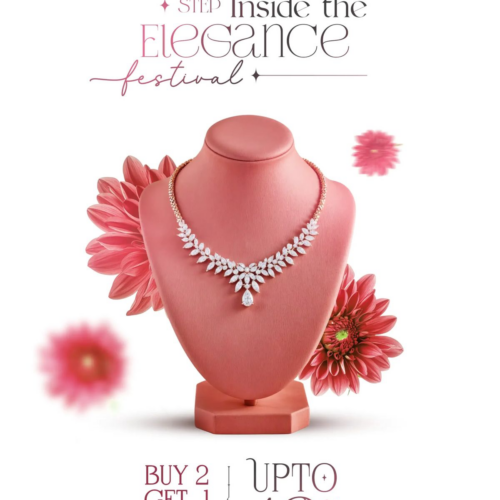 Jewellery Brands